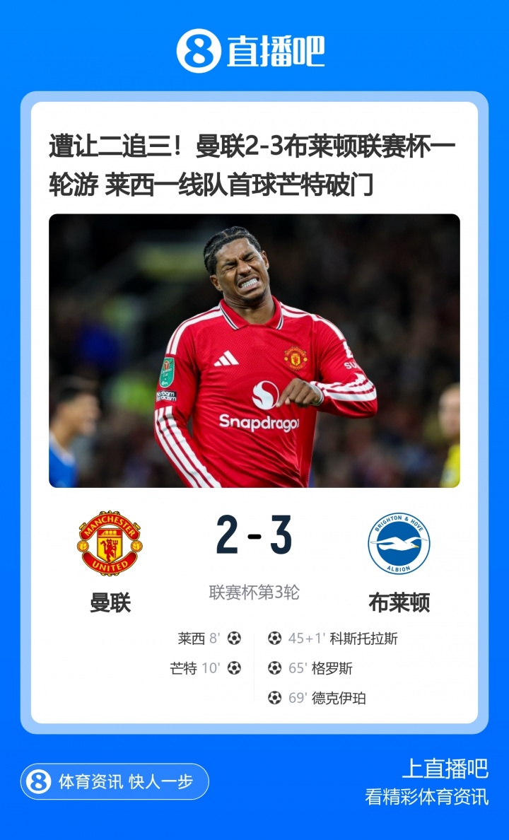 连续两年一轮游!曼联去年联赛杯遭英乙队淘汰,今年被海鸥让2追3